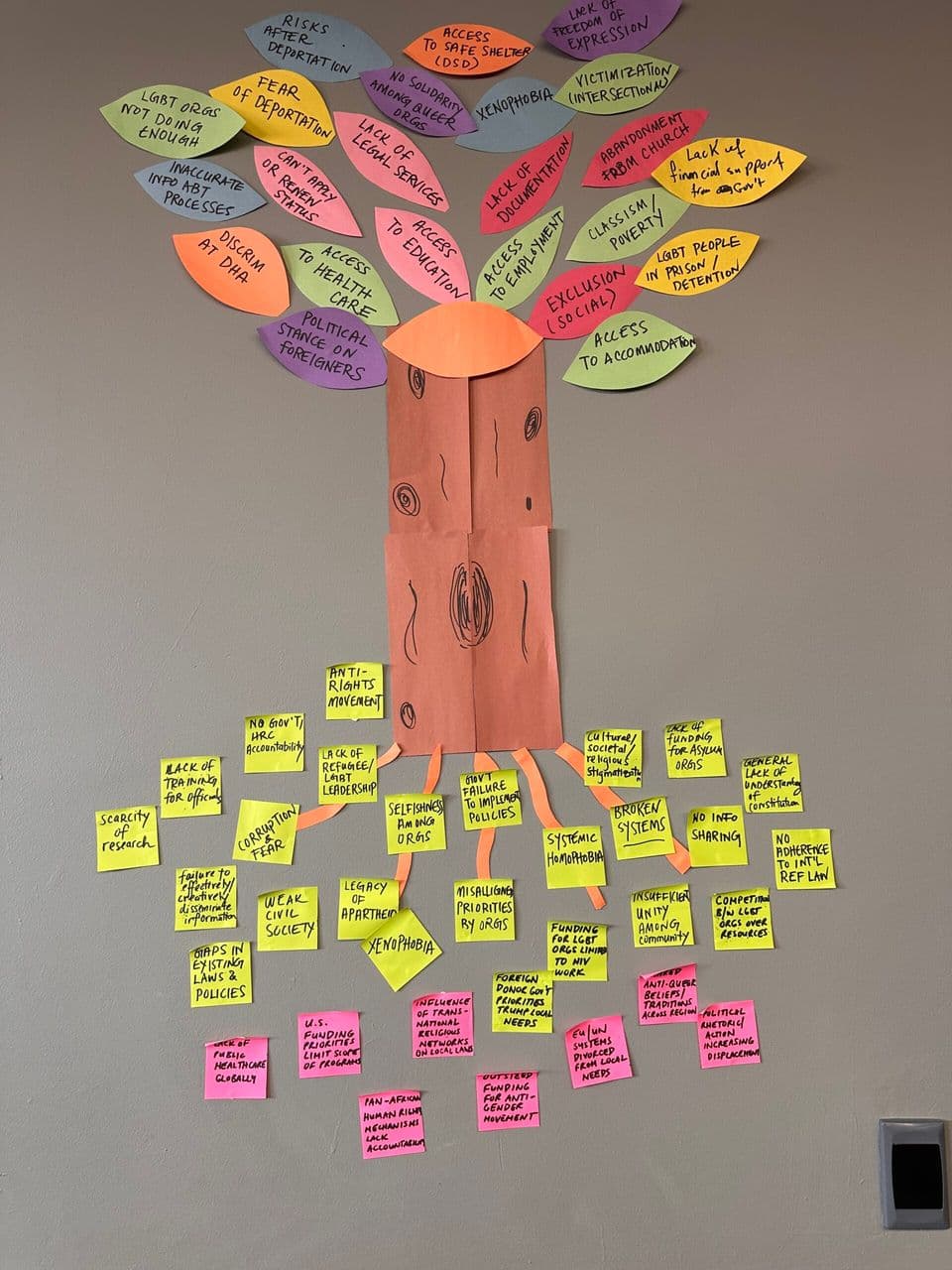Tree made of post it notes